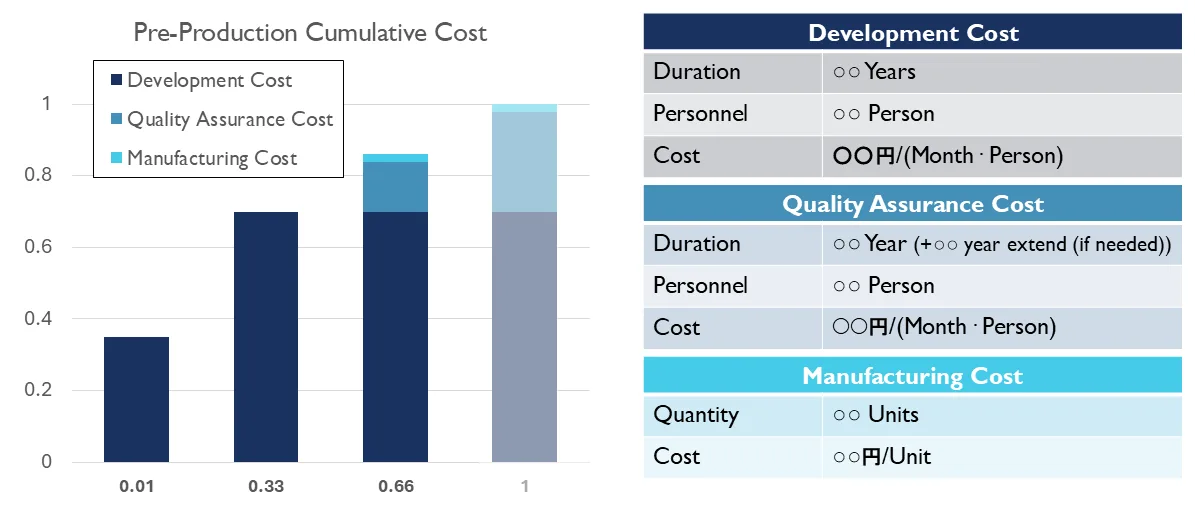 Inverter Monitoring Diagram