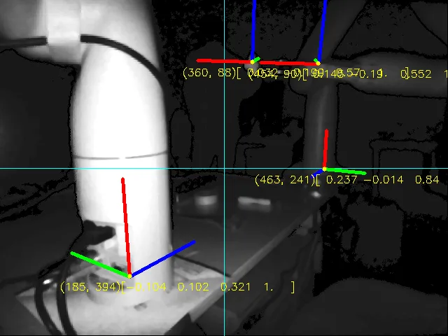 Calibration Confirmation